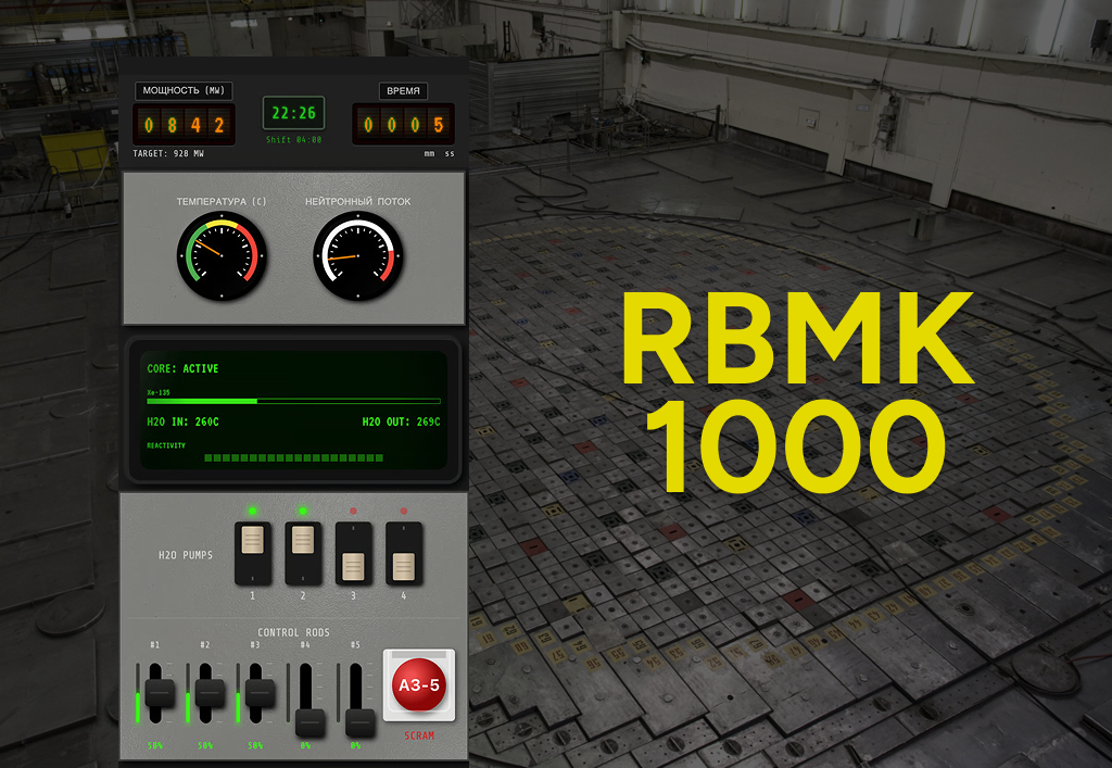 RBMK-1000 screenshot